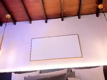 Chaturbate Watch Live Sex Cams of agattaduque