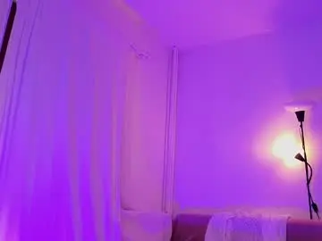 Chaturbate Nude Webcam of sweety_fit