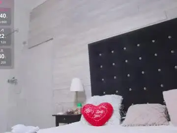 Chaturbate Live Sex Cam of ella_lizzie