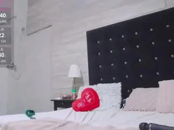 Chaturbate Adult Webcams of ella_lizzie