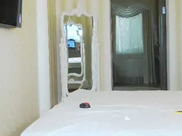 Chaturbate Private Sex Chat of hefner_girl