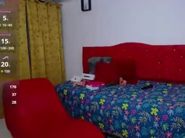 Chaturbate Best Webcam of thalia_mills19