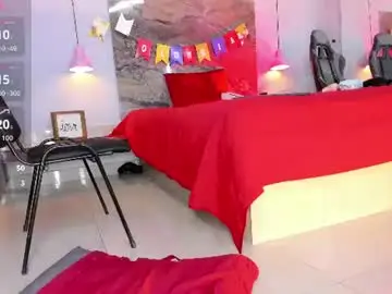 Chaturbate Live Sex of abby__xxx