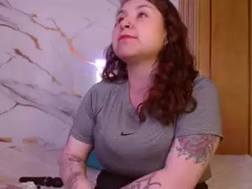 Chaturbate Best Webcam of w_kittycat