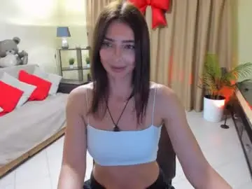Chaturbate Free Porn Cam of alenacoplan
