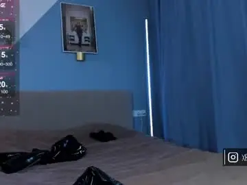 Chaturbate Live Porn of candysandyy