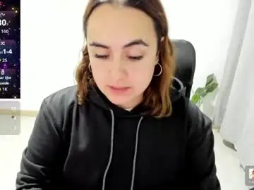 Chaturbate Best Webcam of maryluna95