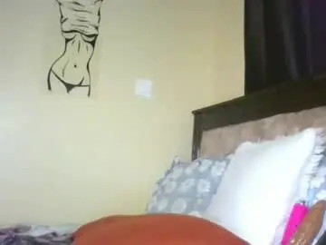Chaturbate Live Sex of naughty_jee