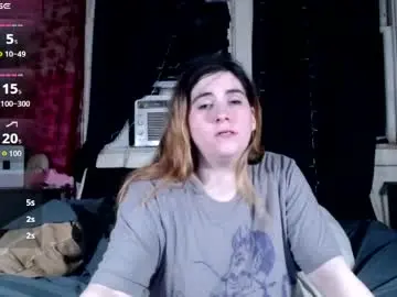 Chaturbate Free Porn Cam of roxanneroulette