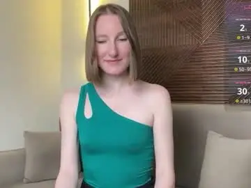 Chaturbate Adult Video Chat of monikabos